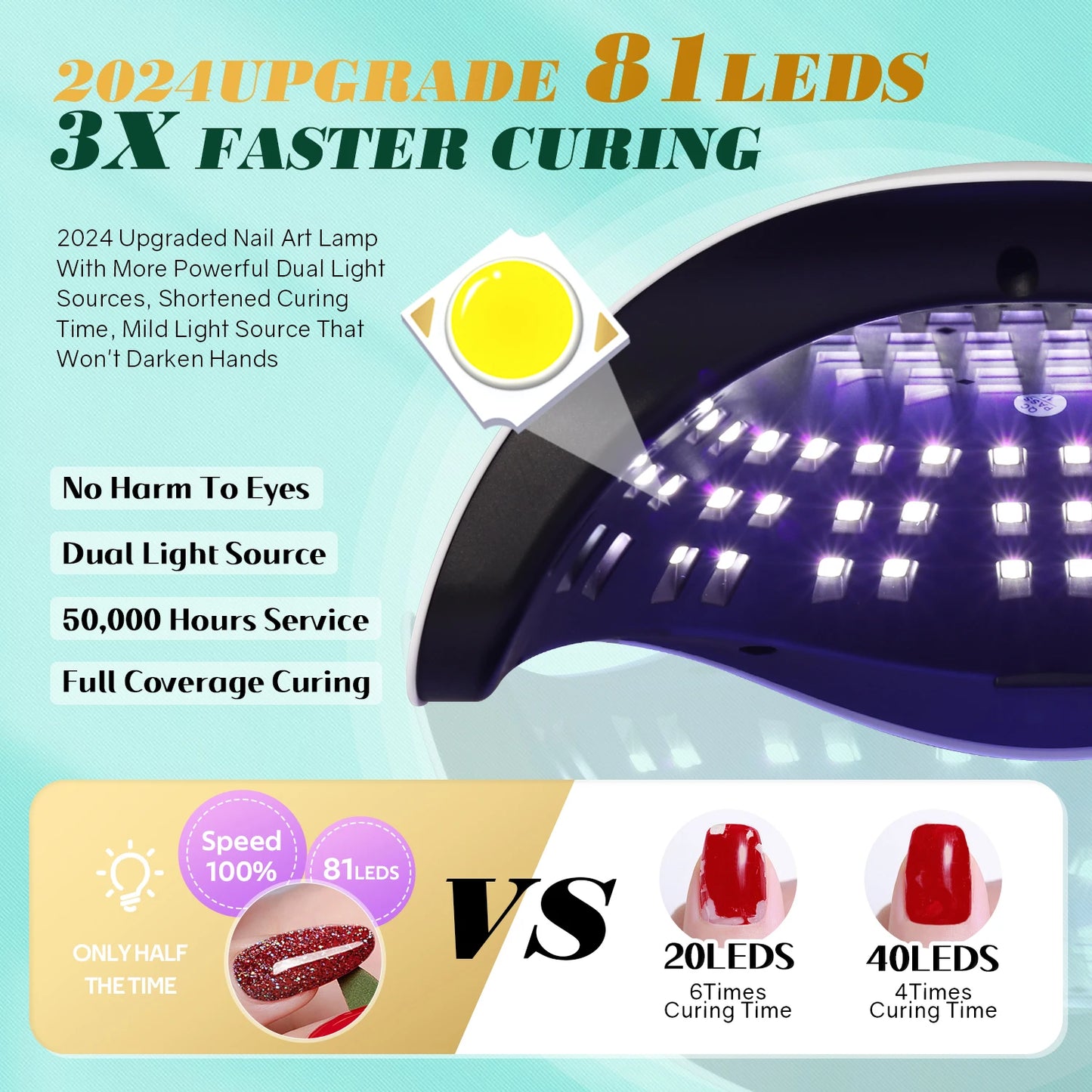 NovaGlow™ 380W Professional Nail Lamp – 84 LED Fast-Dry Gel Curing Light